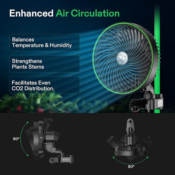 VIVOSUN GIY Plus Smart Grow Tent Kit, 4x4ft 4-Plant System, WiFi-Integrated Automatic Grow System with 2000D Mylar Grow Tent, Full-Spectrum Programmable Grow Light, Enhanced Ventilation & Circulation