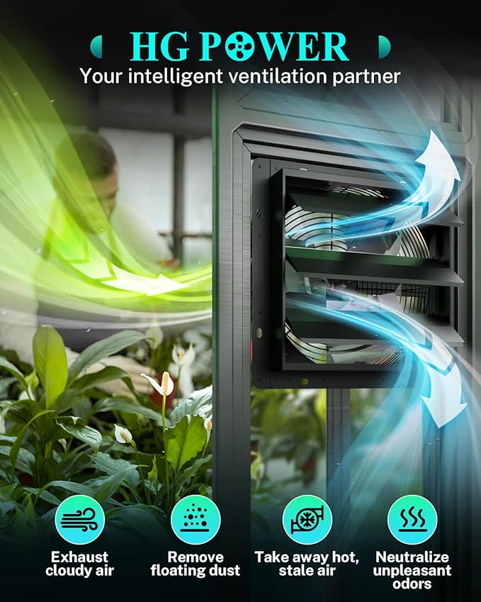 HG Power 12 Inch Attic Fan with Thermostat, 971 CFM Shutter Exhaust Fan with Smart Temperature Humidity Controller, Wall Mounted Greenhouse Fan with EC Motor for Garage, Shed Ventilation, Black