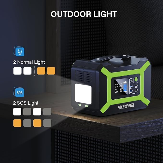 Portable Power Station 300W (Peak 600W), YKPOWER 296Wh Backup Lithium Battery Solar Generator with 110V AC Output, 60W USB-C PD Output, LED Light, Power Station for Outdoor Camping Travel RV CPAP Home