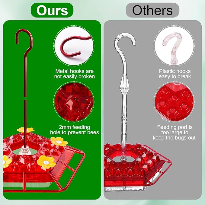 WINTS 25 Feeder Ports Hummingbird Feeder for Outdoors Hanging 10 OZ Plastic Hummingbird Feeders with Perch Built-in Ant Moat for Garden Patio Lawn Window Decor Gifts for Women Mom,Red
