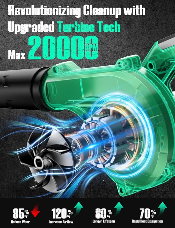 K I M O. Cordless Leaf Blower and Vacuum Combo 4 In 1, 3 Nozzles for Inflation and Deflation, 190MPH, Control Panel with 3 Speed,20 Inch Extended Tube, 2.0Ah Battery Powered Leaf Blowers for Lawn Care