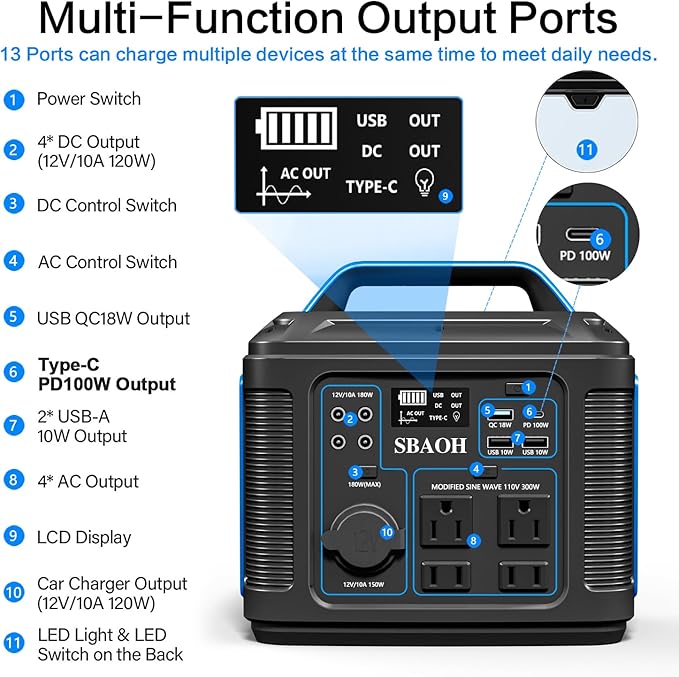 Portable Power Station, 300W 296Wh Solar Generator Quick Charge / 110V AC Outlets/DC Ports and LED Flashlight, Lithium Battery Backup for Home Outdoor Travel Camping Blackout blue