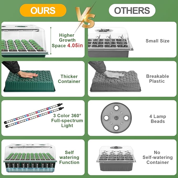 Self Watering Seed Starter Tray with Grow Light, 2 Pack 120 Cells Seed Starter Kit with Humidity Dome, Seed Starting Kit for Plant Starter, Indoor Seedling Tray with 4" High Lid Germination Tray