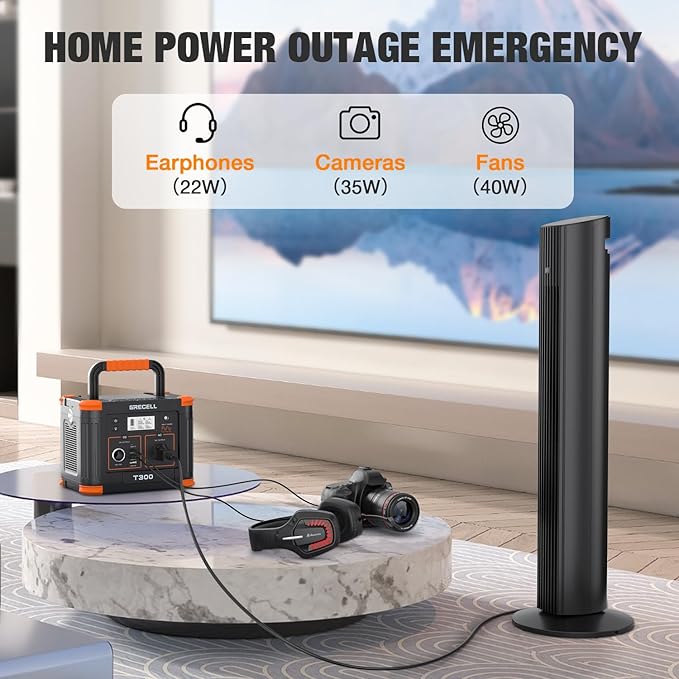 Portable Power Station 300W, GRECELL 230.88Wh Solar Generator with 60W USB-C PD Output, 110V Pure Sine Wave AC Outlet Backup Lithium Battery for Outdoors Camping Travel Home Blackout