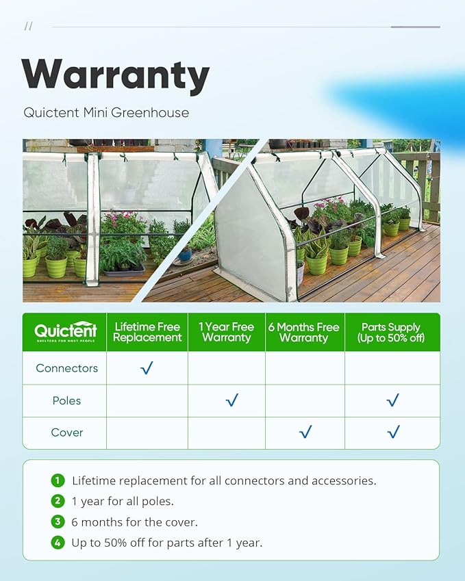 Quictent Mini Greenhouse for Indoor Outdoor, Portable Small Tabletop Green House Kit, Upgraded Waterproof UV-Resistant Seed Starter Hot House, Interior Space Expanded, 71"x36"x36", White