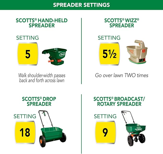 Scotts Turf Builder Thick'R Lawn Sun and Shade, Combination Seed, Fertilizer and Soil Improver, Thickens Thin Grass, 12 lbs., 2-Pack