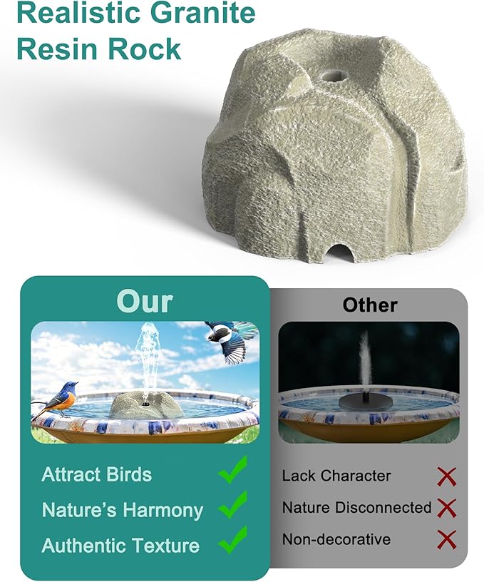 Solar Fountain for Bird Bath with Dry Run Protection Solar Powered Bird Bath Pump with 10 Nozzles,Resin Granite Rock Bird Fountain for Outdoor Water Features,Ponds,Can Cloudy Day Use๏ผWhite๏ผ