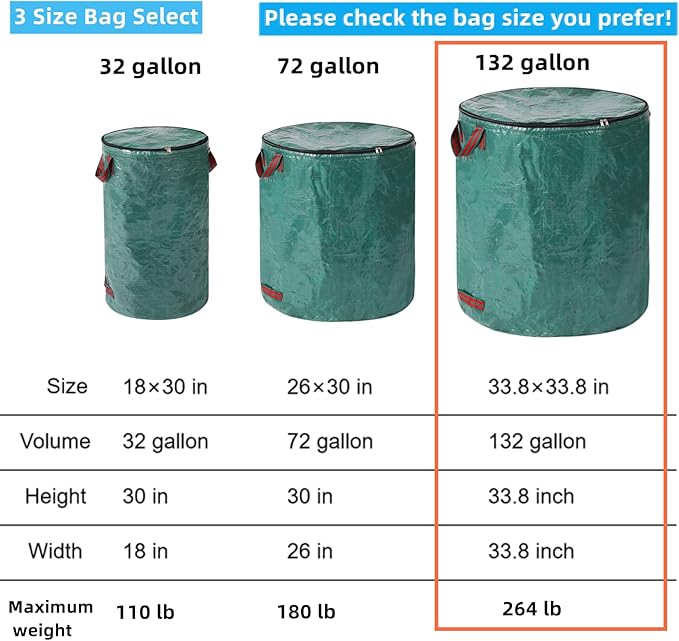 3 Pack 132 Gallons Reusable Yard Waste Bags with Double Bottom and Zipper Lid Extra Large Lawn and Leaf Bags Heavy Duty With 4 Handles Garden waste Bags Container for Debris Grass Clipping