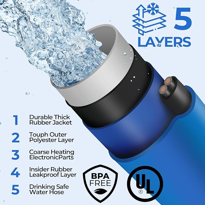 100FT (15-100FT) Heated Water Hose for RV,-45 ℉ Antifreeze 4.0 Upgraded Heated Drinking Water Hose,Rv Freshwater Hoses with Fittings, Rv Accessories