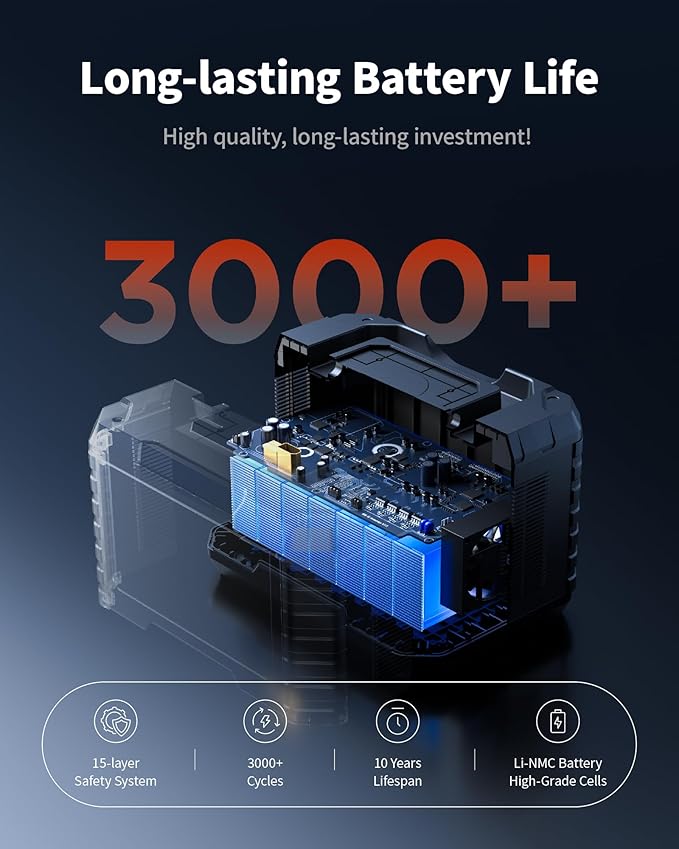 EBL Portable Power Station 1000W, 999Wh Solar Generator 2000W Peak, AC/Wireless Charging/60W USB-C Output, Lithium Battery for Emergency, Home Backup, Camping, RV, Off-Grid Living