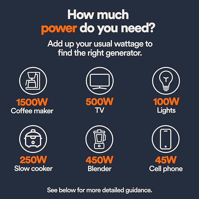 Generac 2,500-Watt Gas Powered Portable Inverter Generator - Lightweight and Compact Design - Produces Clean, Stable Power - Quiet Operation - Great for Home Backup, Camping, and RV Use