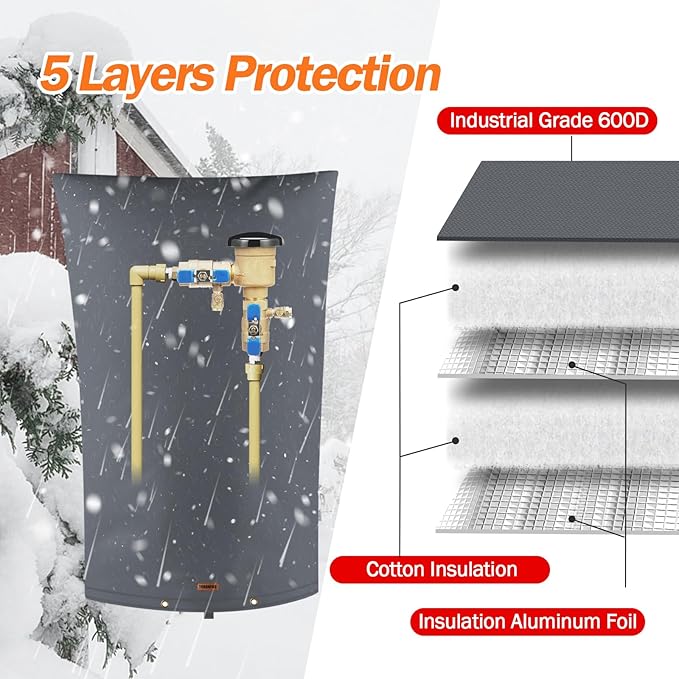 TOHONFOO Backflow Preventer Pipe Insulation Cover (5°F) - Irrigation Sprinkler Valve Insulated Pouch - Water Well Pump Cover - Sturdy 5 Layers for Winter Freeze Protection, 22" W x 34" H, Grey