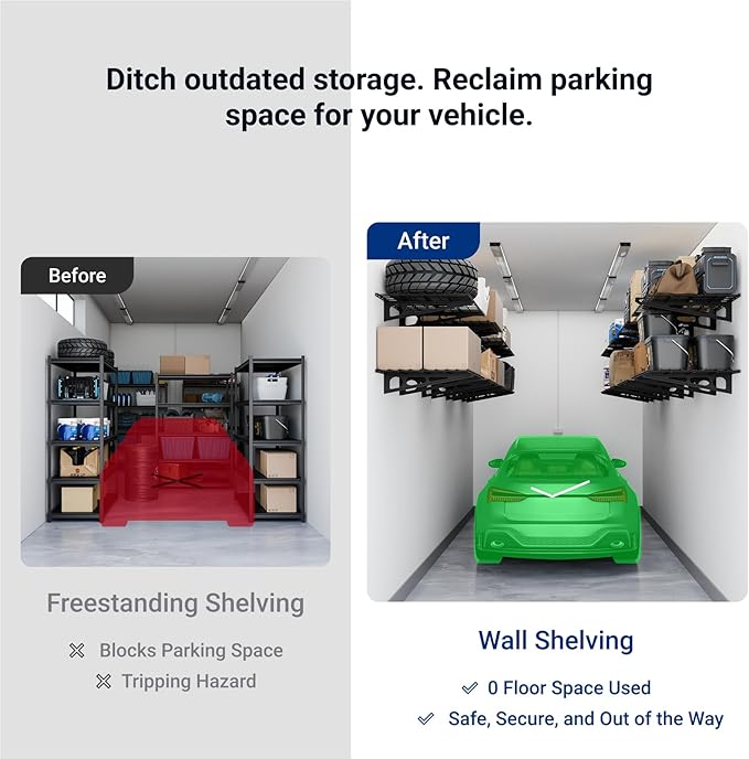 FLEXIMOUNTS 2x4ft Garage Shelving Wall-Mounted, 1-Pack Heavy-Duty Wall Shelving, Holds Up to 200 lbs, Garage Storage Rack for Organization & Storage Bins, Black