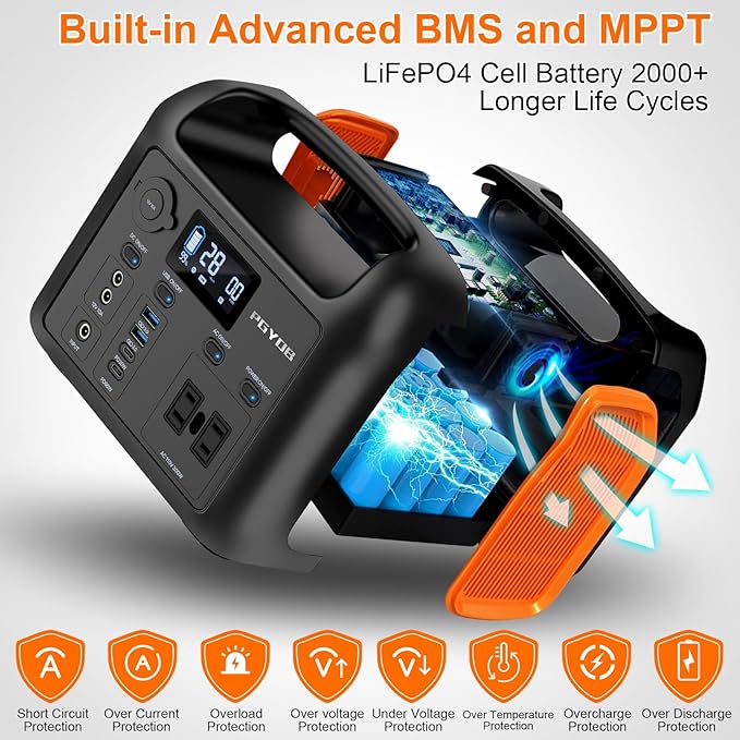 Portable Power Station, 299Wh LiFePO4 Backup Battery 300W Pure Sine Wave AC (600W Peak) Car Outlets PD 60W QC3.0 Solar Generator Power Bank for Camping, Emergency, CPAP