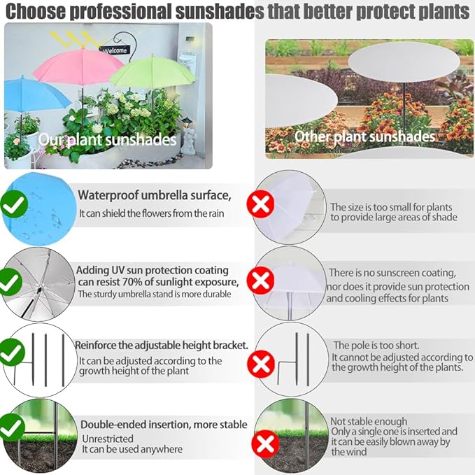 Plant Umbrellas for Outdoor Plants, Garden Umbrella Shade for Plants,Adjustable Height Provides shade cloth for Plants to Protect Their Flowers from Intense Sunlight and Rain(18.8 inches to 35.58 inches)