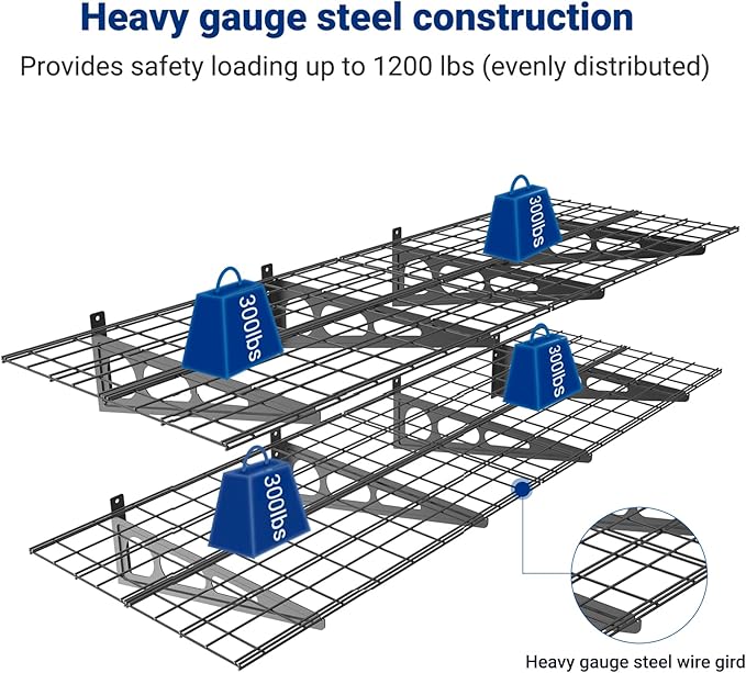 FLEXIMOUNTS 2-Pack 2x6ft Garage Shelving 24-inch-by-72-inch Wall Shelf Garage Storage Rack Floating Shelves, Black