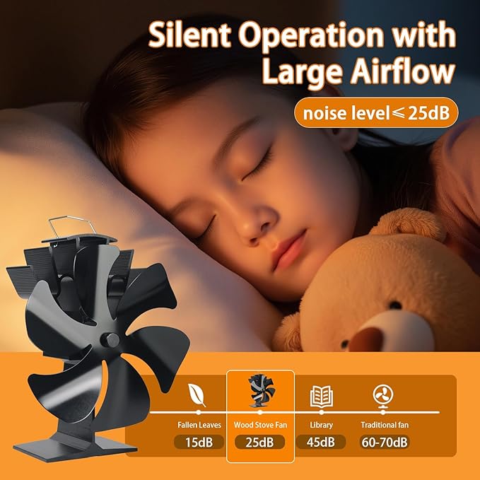 Tomersun Wood Stove Fan Heat Powered Stove Fan Heater Fireplace Fan for/Pellet/Wood Burner/Fireplace, with Thermometer
