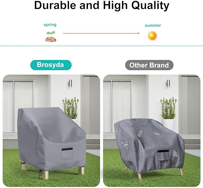 Patio Chair Covers for Outdoor Furniture Waterproof 2 Pack, Lawn Chair Covers 600D Heavy Duty Oxford Cloth, Large Covers for Lounge Lawn Deep Seat 33" W x 31" D x 31" H-Gray