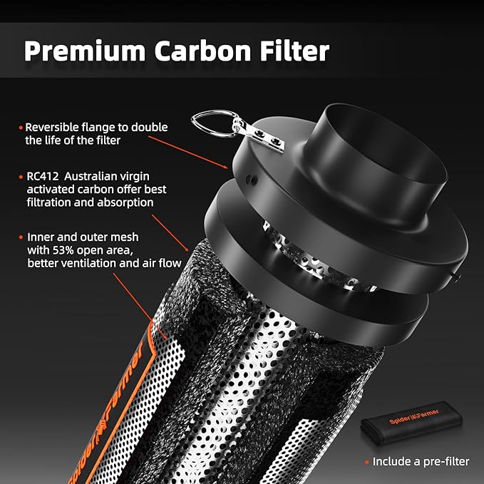 Spider Farmer Air Filtration Kit 6 Inch, Inline Duct Fan with RJ12 Speed Humidity Controller, Carbon Filter Combo, 25 Ft Ducting, Ventilation System Kit for Grow Tents, Hydroponics, Indoor Gardening