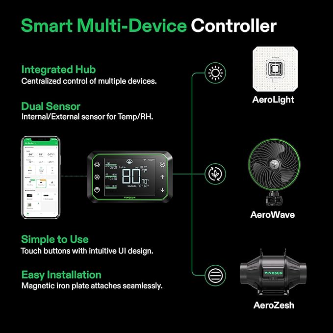 VIVOSUN GIY Plus Smart Grow Tent Kit, 2x2ft 1-Plant System, WiFi-Integrated Automatic Grow System with 2000D Mylar Grow Tent, Full-Spectrum Programmable Grow Light, Enhanced Ventilation & Circulation