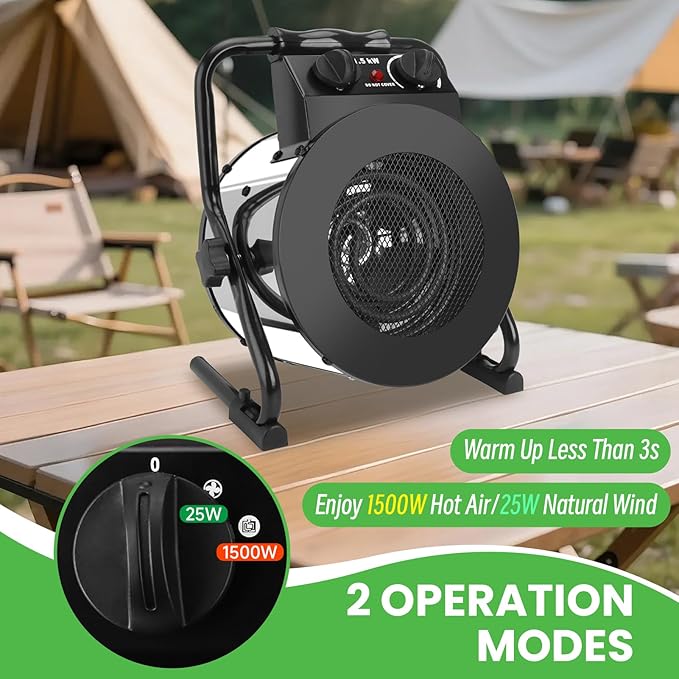 Greenhouse Heater with Digital Thermostat, 1500W Grow Tent Heater, Overheat Protection & Fast Heating, Electric Space Heaters for Patio, Garage, Greenhouse, Flower House, Sliver