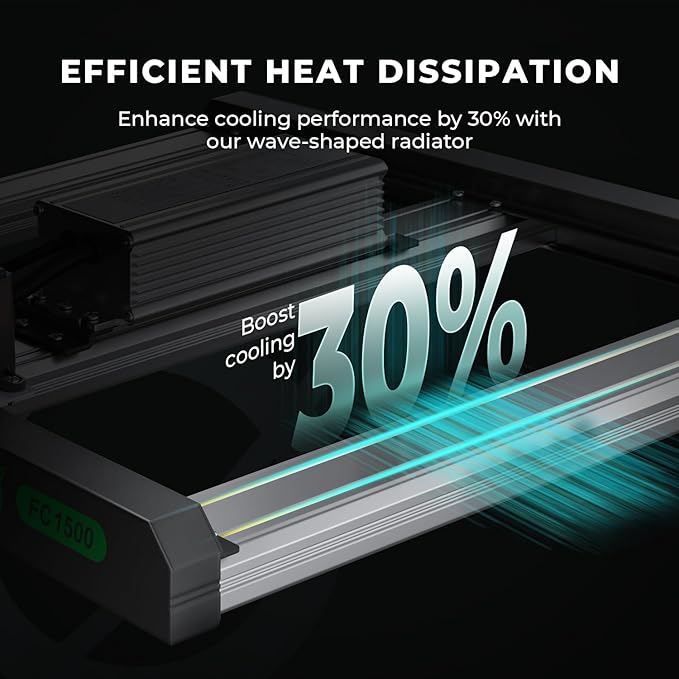 MARS HYDRO 3x3 Smart Grow Tent Kit Complete System with Smart Controller 43,150W FC-E1500 Dimmable Grow Light,32" x 32" x 63" 1680D High Reflective Mylar,4inch Automatic Ventilation Kit