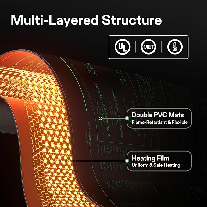 VIVOSUN 20"x20.75" Seedling Heat Mat with Built-in Temperature Controller, UL & MET-Certified Waterproof Plant Heating Pad for Germination, Hydroponics, Brewing, Breeding, and Greenhouses