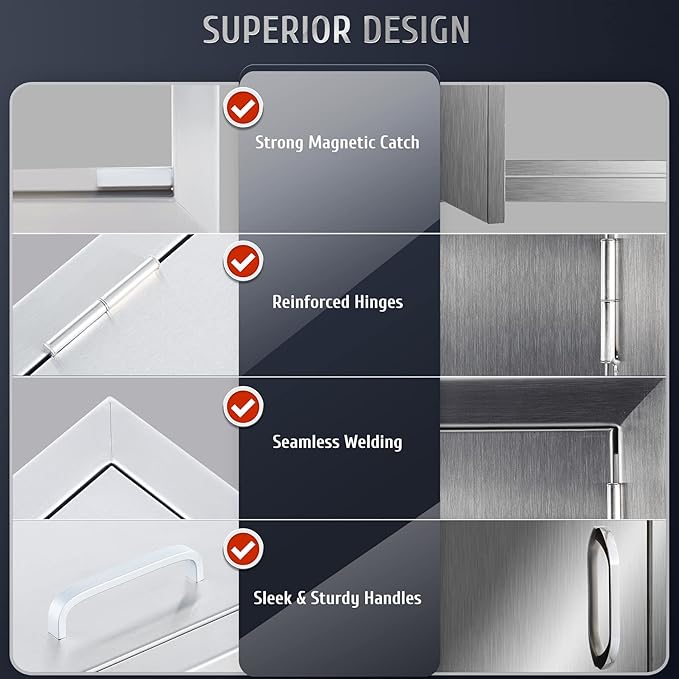 CO-Z Outdoor Kitchen Doors, 28" W x 19" H Weatherproof 304 Stainless Steel Built in BBQ Double Access Door for Outside Kitchen Commercial Grilling Station Barbeque Oven Island Storage Cabinet Door