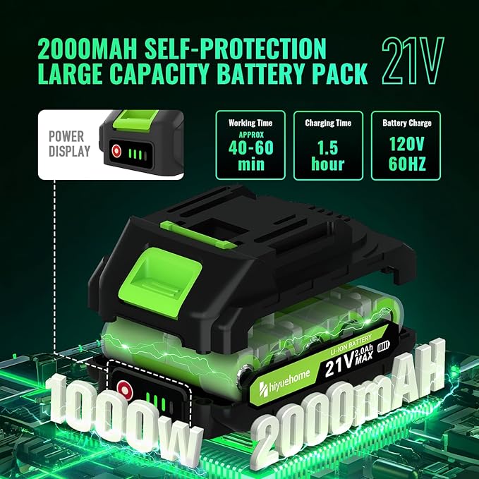 Mini Chainsaw 8inch, Chainsaw Cordless w Automatic Oiler, Handheld Electric Power Chain Saw w Security Lock, Brushless Motor,Chainsaws for Wood/Trees Trimming (Green - 2 batteries, 8 INCH)