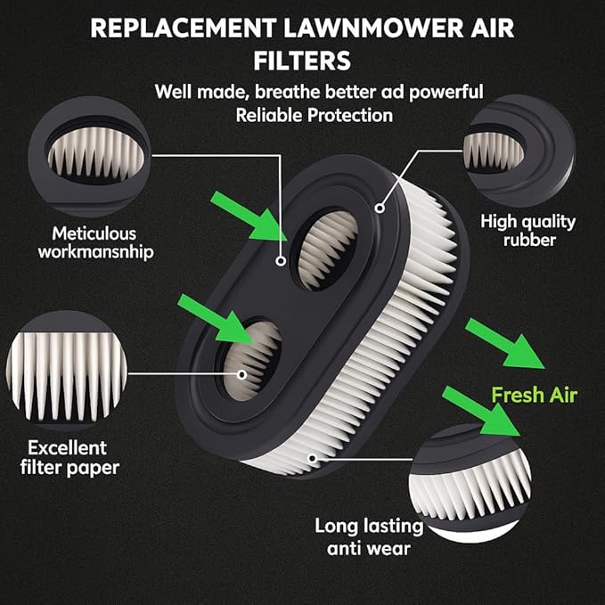 Generic Lawn Mower Air Filter 593260 Air Filter Cover 594106 595658 Air Cleaner ABS Cartridge Filter Kit, Replacement Parts for Briggs and Stratton 550ex 675exi 725exi Series and More