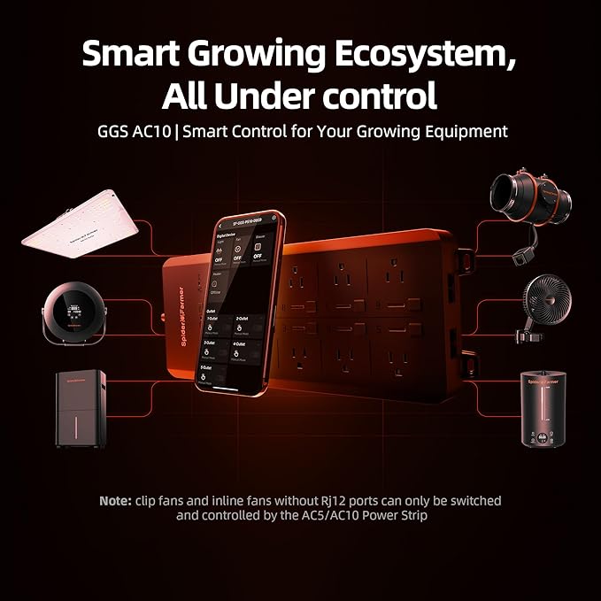 Spider Farmer GGS AC10 Power Strip Kits, 10 AC Smart APP-Based Controls Outlets, 3 in 1 Soil Sensor, Temp Humid Light Sensor, for Indoor Grow Tent Plants Room
