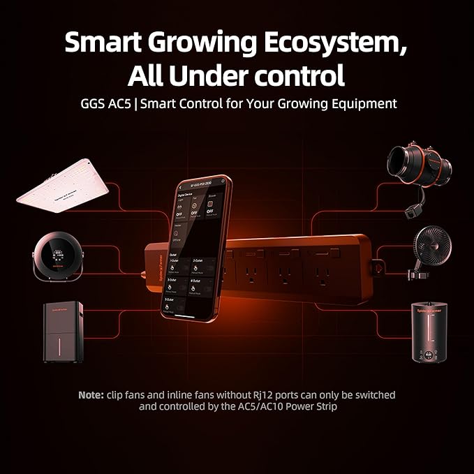 Spider Farmer GGS AC5 Power Strip Kits, 5 AC Smart APP-Based Controls Outlets, 3 in 1 Soil Sensor, Temp Humid Light Sensor, for Indoor Grow Tent and Room