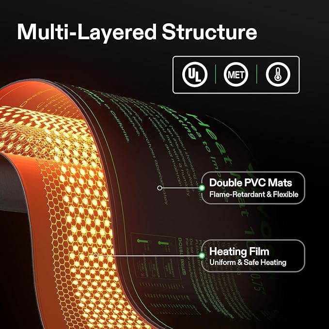 VIVOSUN 4-Pack 10" x 20.75" Durable Waterproof Seedling Heat Mat, UL & MET-Certified Warm Hydroponic Heating Pad for Germination, Indoor Gardening, Greenhouse