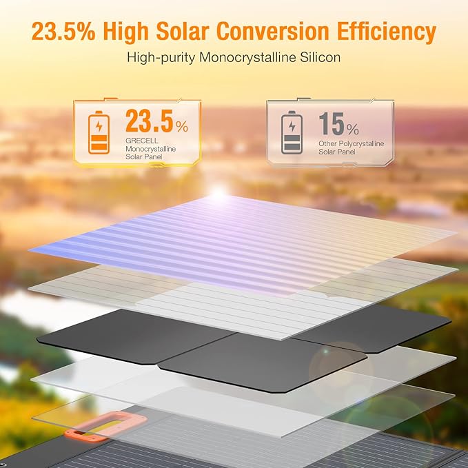 500W Portable Power Station with 100W Solar Panels 519Wh Solar Generator Outdoor Backup Lithium Battery Pack Power Supply with AC Outlet 110V for Tent Camping Home Emergency Traveling RV Trip
