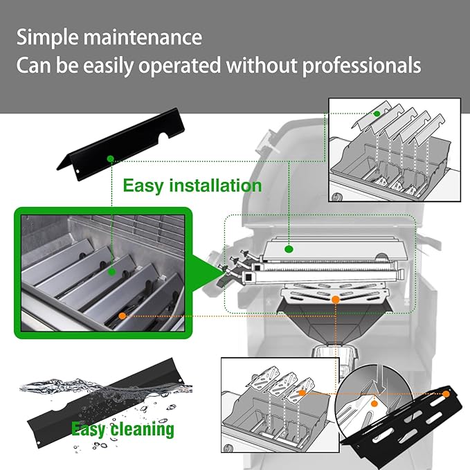 Professional Grill Parts for Weber Genesis II 300 Series (2017+) Flavorizer Bars & Heat Deflectors Replacement Kit, Exact Fit for Genesis II E-310/E315/S352/S-335, Rustproof Porcelain Steel