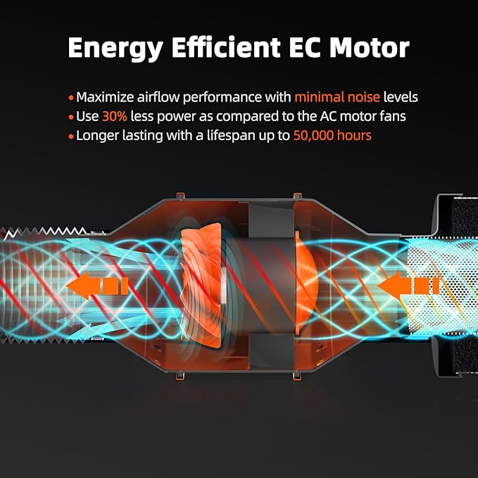 Spider Farmer 4 Inch Inline Duct Fan with RJ12 Speed Controller, 205 CFM Quiet EC Motor, Ventilation Exhaust Fan for Heating Cooling Booster, Grow Tents, Hydroponics, Indoor Gardening