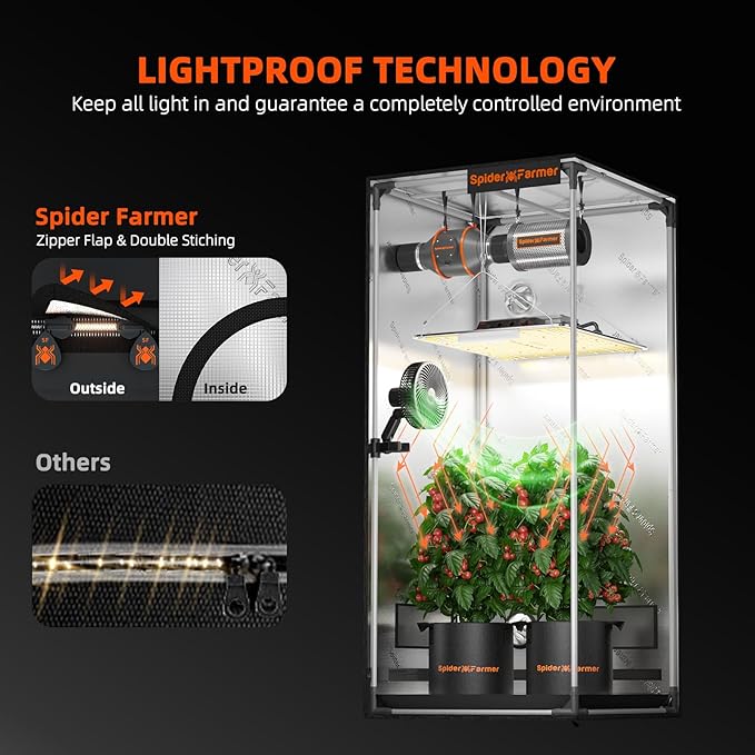 Spider Farmer 3x2 Grow Tent Pro-Grade, 36"x20"x63", with Observation Window and Floor Tray, 1680D Thicken Mylar Canvas for Indoor Hydroponic Growing for SF1000, SE1500, G1500