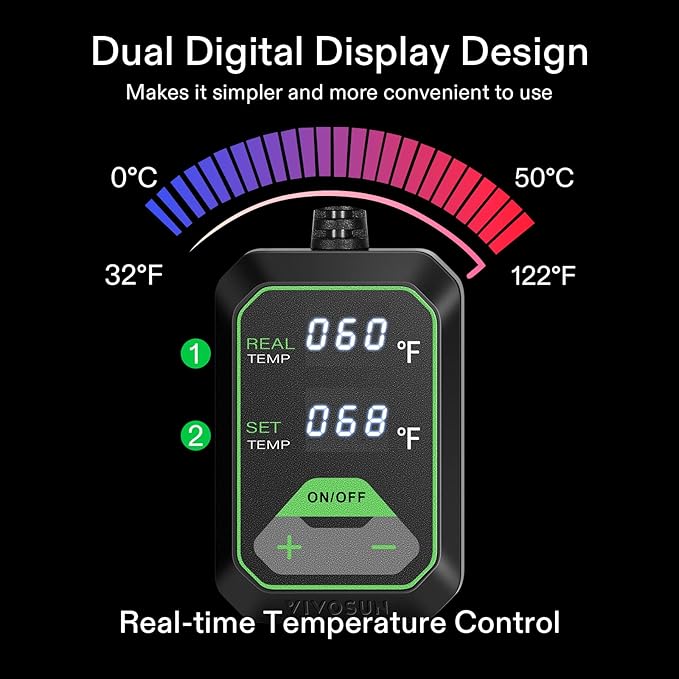 VIVOSUN 6-Pack Seed Starter Trays with 10"x20.75" Seedling Heat Mat, Self-Adjusting Dual Digital Display Temperature Controller, 72-Cell Seed Starter Kit with Humidity Dome, Reusable Propagation Trays
