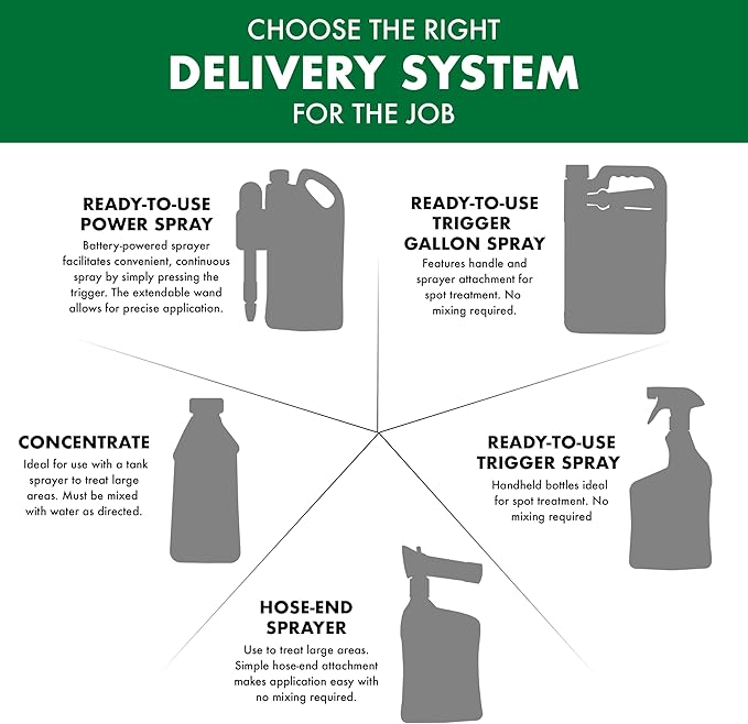 Spectracide Weed And Grass Killer Concentrate 32 Ounces, Use On Patios, Walkways And Driveways, 6 Pack