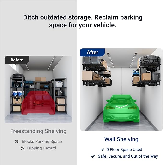 FLEXIMOUNTS 2x3ft Garage Shelving Wall-Mounted, 1-Pack Heavy-Duty Wall Shelving, Holds Up to 200 lbs, Garage Storage Rack for Organization & Storage Bins, Black