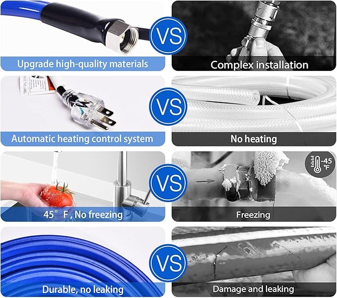 100FT (15-100FT) Heated Water Hose for RV,-45 ℉ Antifreeze 4.0 Upgraded Heated Drinking Water Hose,Rv Freshwater Hoses with Fittings, Rv Accessories