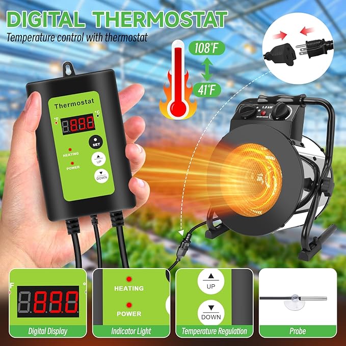 Greenhouse Heater with Digital Thermostat, 1500W Grow Tent Heater, Overheat Protection & Fast Heating, Electric Space Heaters for Patio, Garage, Greenhouse, Flower House, Sliver