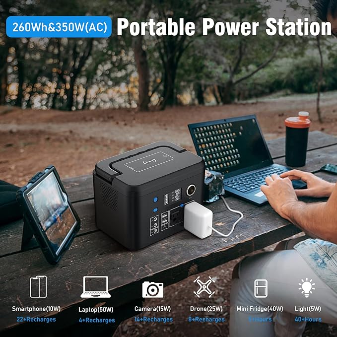 Portable Power Station 350W, Powkey 260Wh/70,000mAh Backup Lithium Battery, 110V Pure Sine Wave Power Bank with 2 AC Outlets, Portable Generator for Outdoors Camping Travel Hunting Emergency