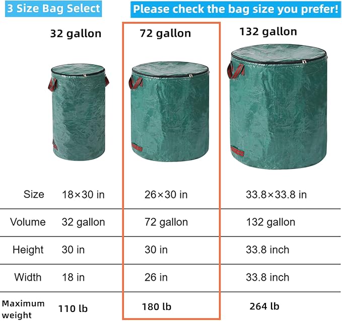2 Pack 72 Gallons Reusable Garden Waste Bags with Lid Lawn and Leaf Bags Heavy duty Reinforced 4 Handles Yard Waste Bags Container for Clean Up Outdoor Debris Leaves Grass Clippings