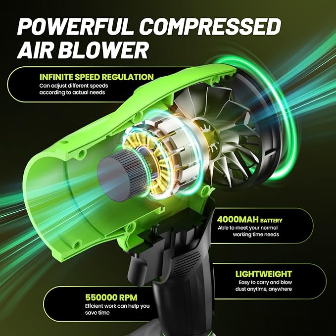 Leaf Blower Cordless with Battery and Charger, 550,000 RPM, Lightweight Handheld Design, Turbo Jet Blower for Lawn, Yard, Garage, Patio, and Sidewalk Cleaning.