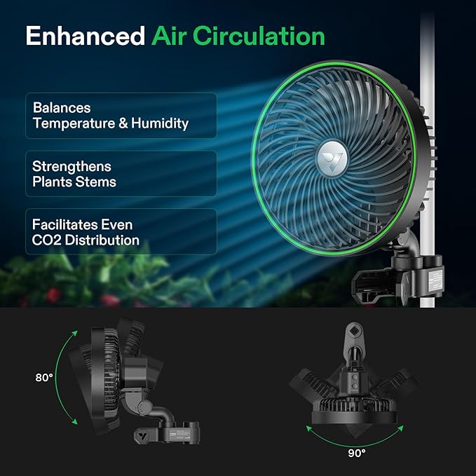 VIVOSUN GIY Plus Smart Grow Tent Kit, 4x2ft 2-Plant System, WiFi-Integrated Automatic Grow System with 2000D Mylar Grow Tent, Full-Spectrum Programmable Grow Light, Enhanced Ventilation & Circulation