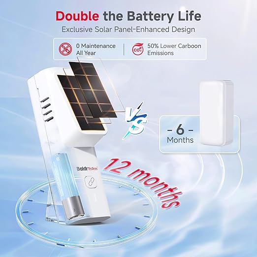 BaldrTherm Solar WiFi Hygrometer Thermometer Sensor, Smart Wireless Temperature Humidity with App Notification Alert, Date Storage, Remote Monitor for Room Greenhouse, 3pack