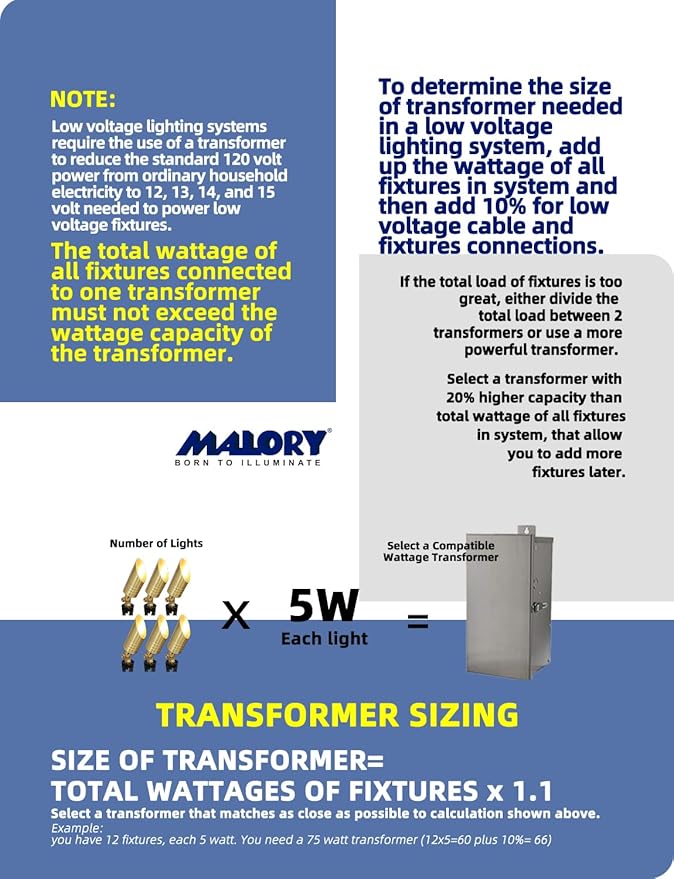 MALORY Brass Landscape Spotlight,12V AC/DC Low Voltage LED Landscape Lighting,Waterproof Spot Up Light for Garden,Patio and Yard (1-Pack with Bulb)