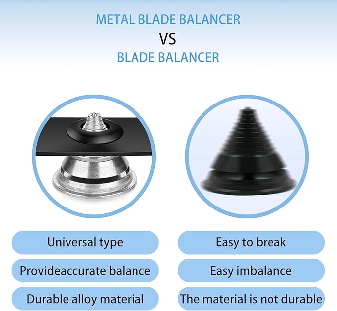 Lawn Mower Blade Balancer, Premium Universal Metal Balancer for Most Blades, Sharpening Balance Tool (1 Pack)