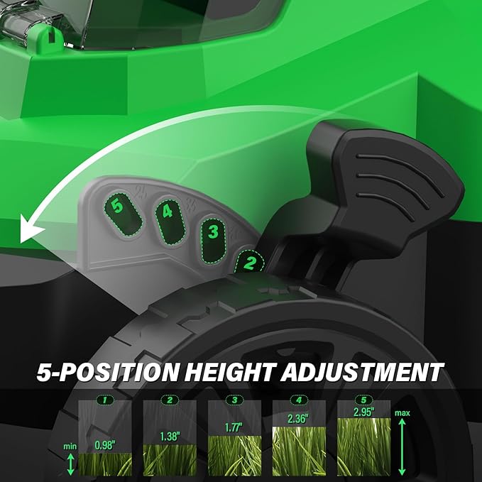 SOYUS Electric Lawn Mower Cordless, 13 Inch 20V Lawn Mowers with Brushless Motor, 2-in-1 Lawn Mower, 5-Position Height Adjustment, 4.0Ah Battery & Charger Included